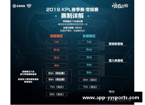 深度解析欧洲杯预选赛附加赛规则与赛制