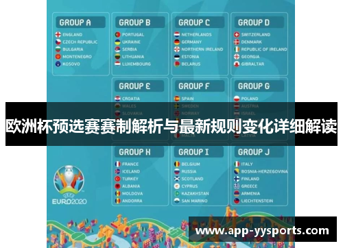 欧洲杯预选赛赛制解析与最新规则变化详细解读